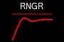 RNGR